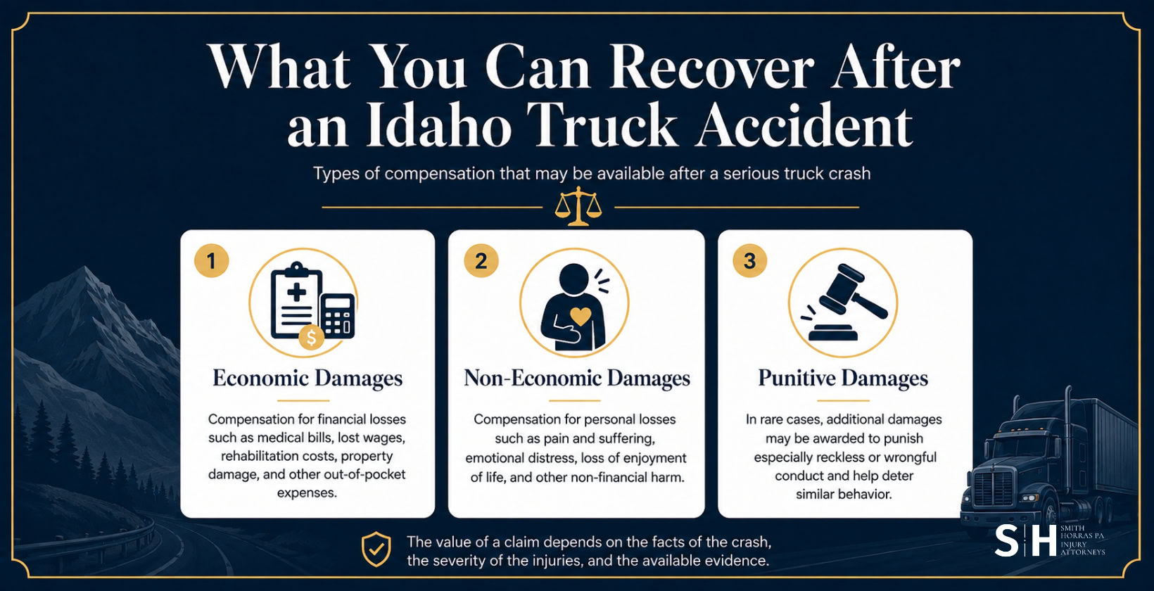 what you can recover after an idaho truck accident