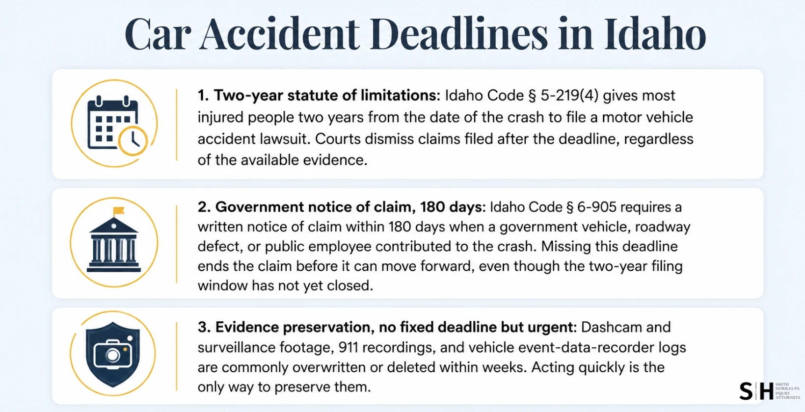 Car Accident Deadlines in Idaho