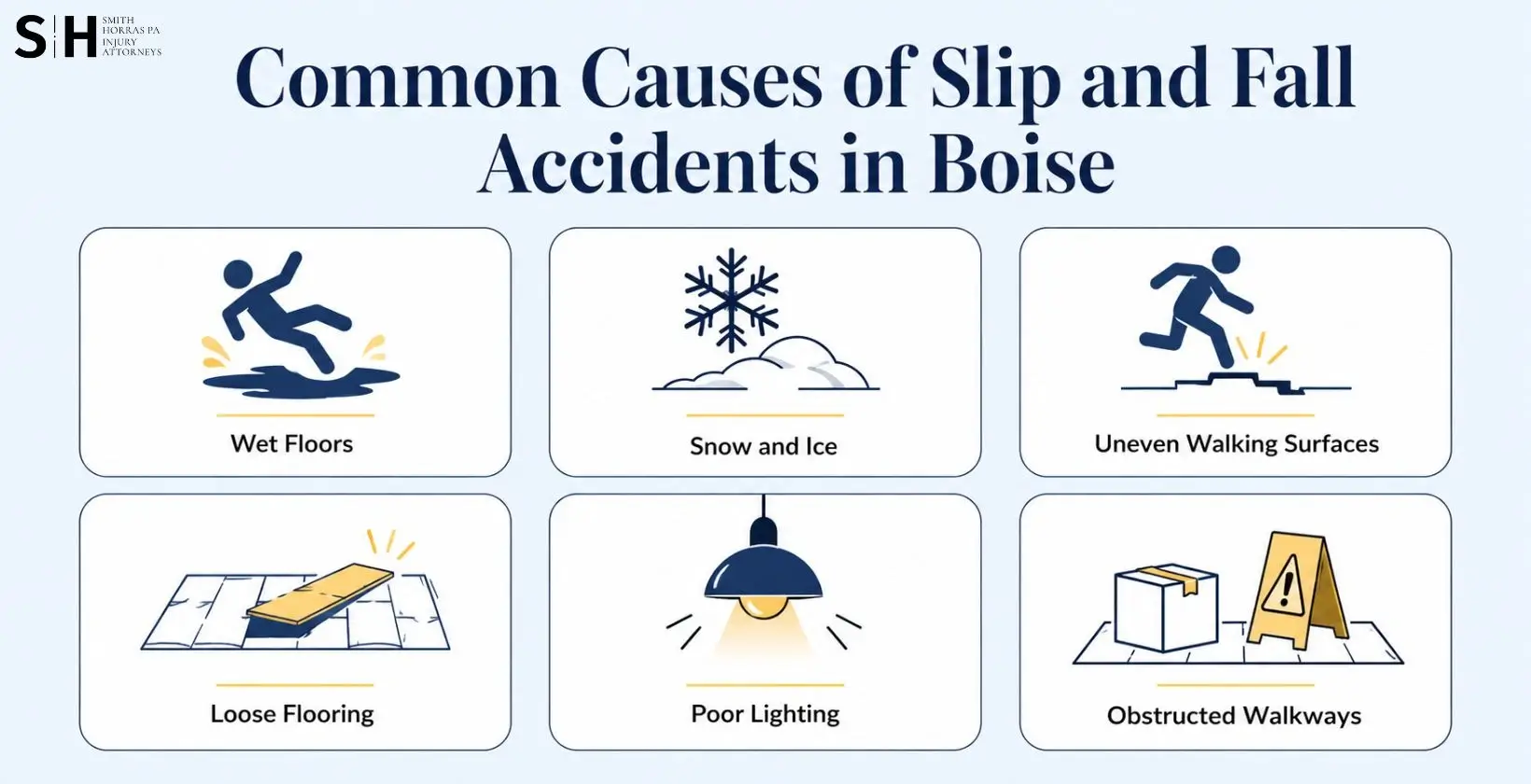 Common causes of slip and fall accidents in boise