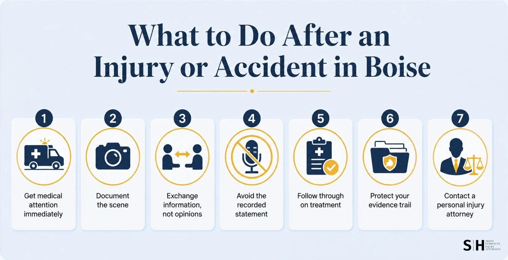 Steps to take after an accident