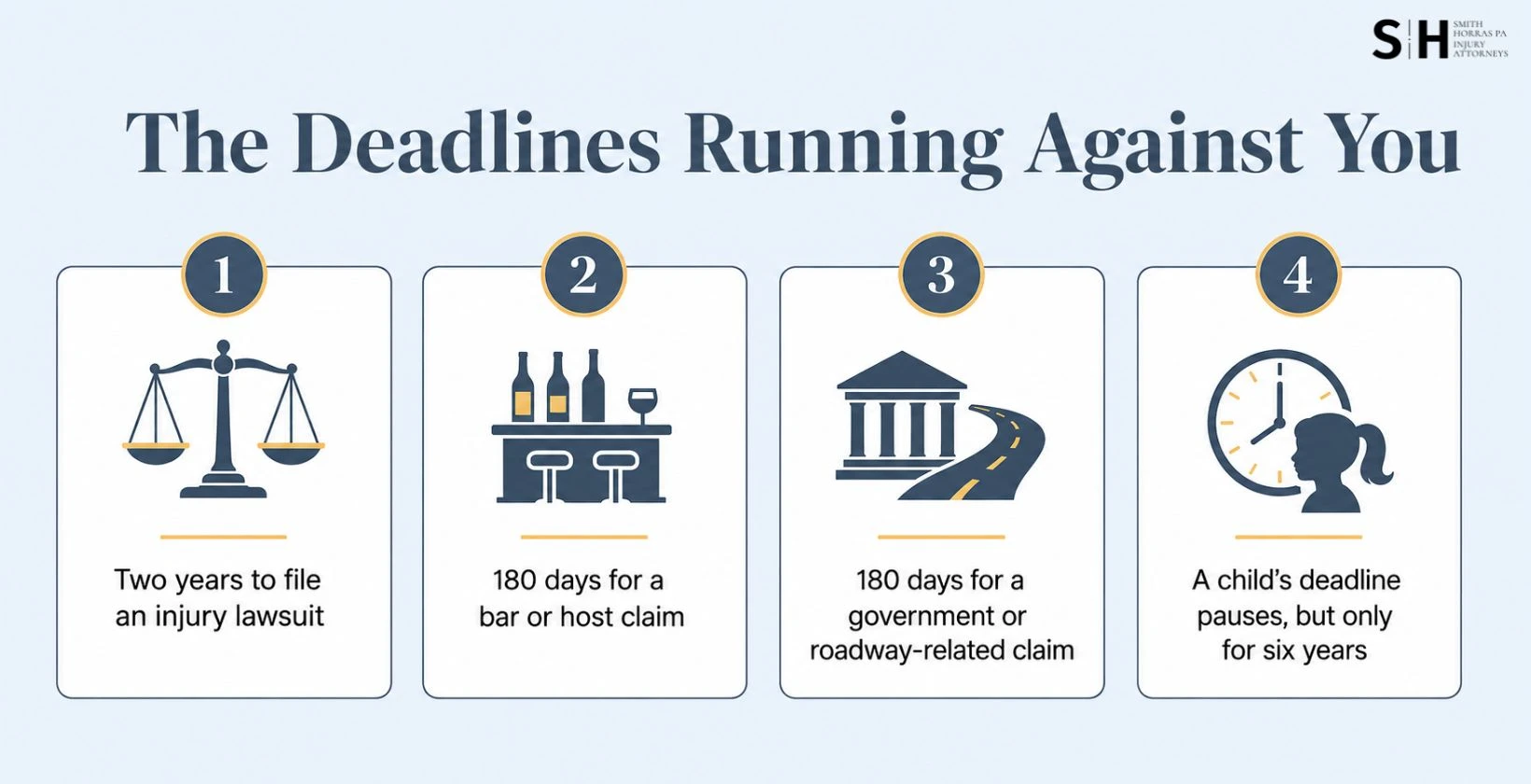 The Deadlines Running Against You