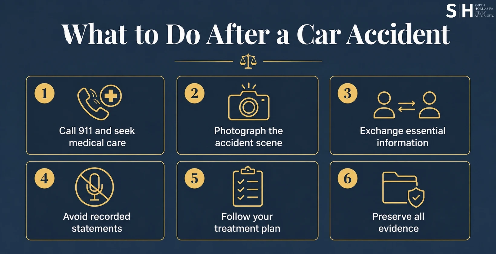 What to Do After a Car Accident