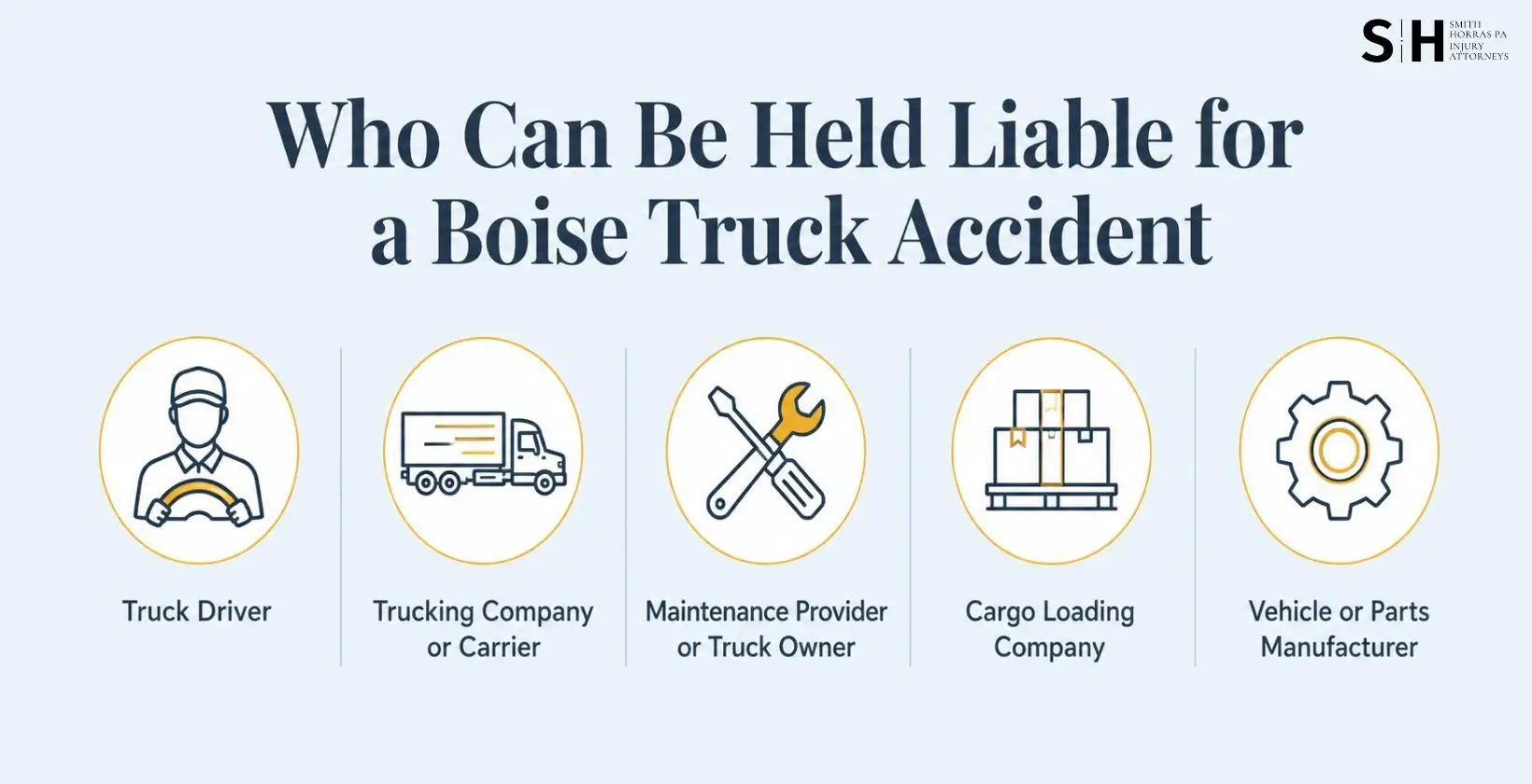 Who can be held liable for a boise truck accident